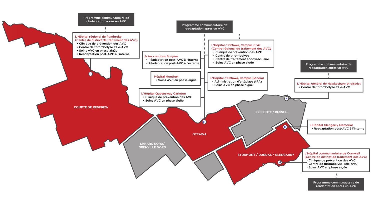 Carte des services dans le RLISS de Champlain Image